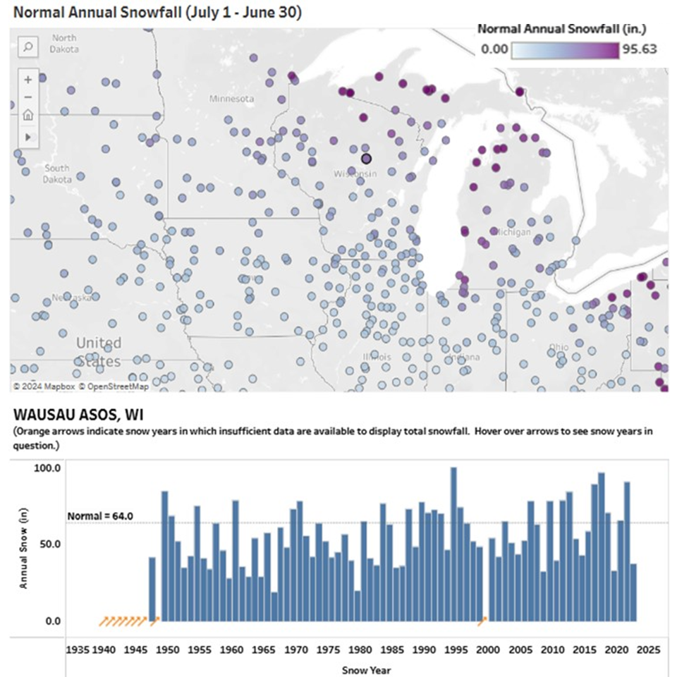 Snowfall Climatology Toolbox
