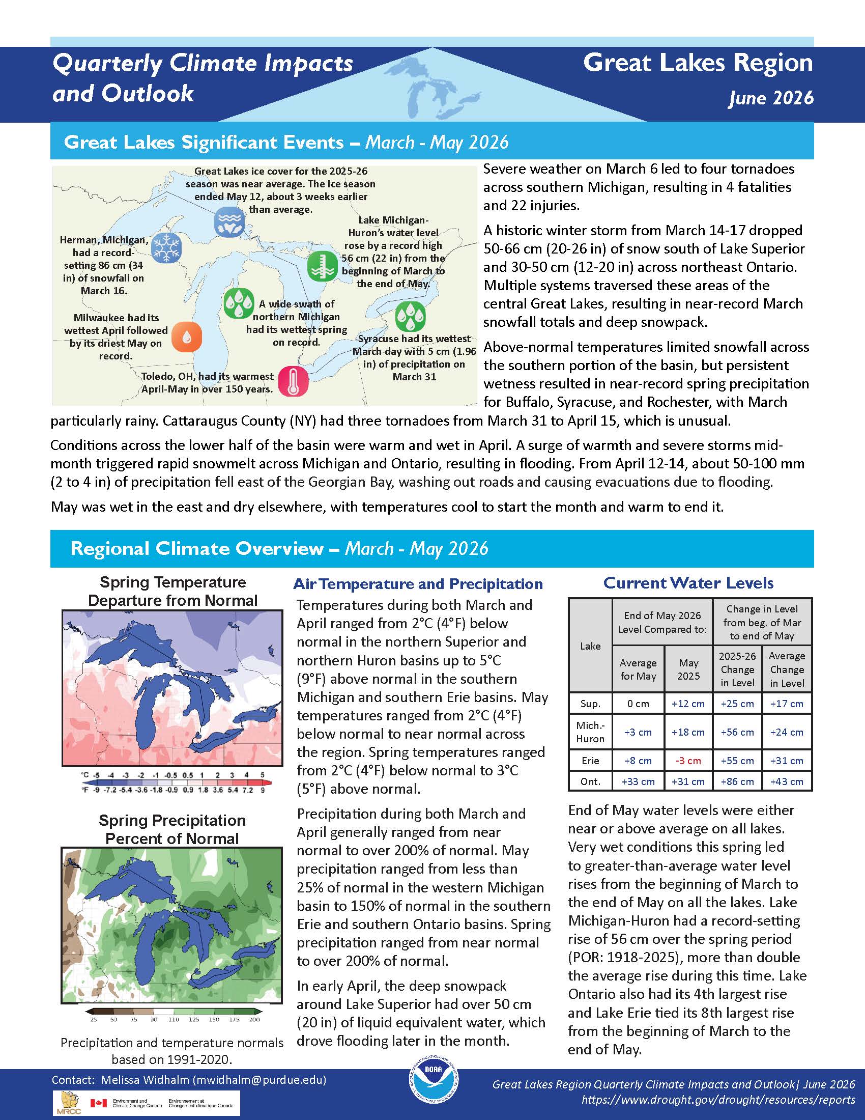 Preview image of page 1 of the Great Lakes Quarterly Report for March through May 2026.