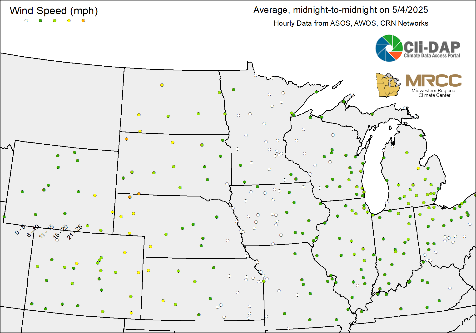 Central Average Wind Speed