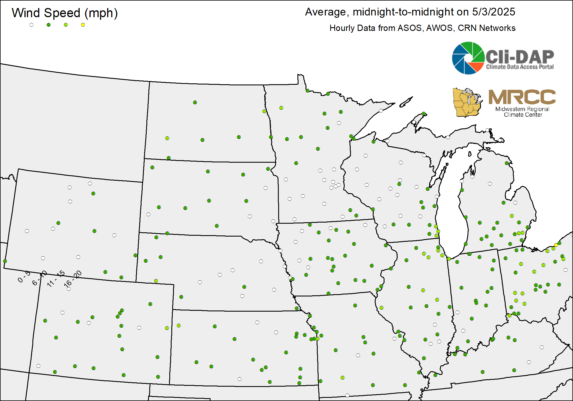 Central Average Wind Speed