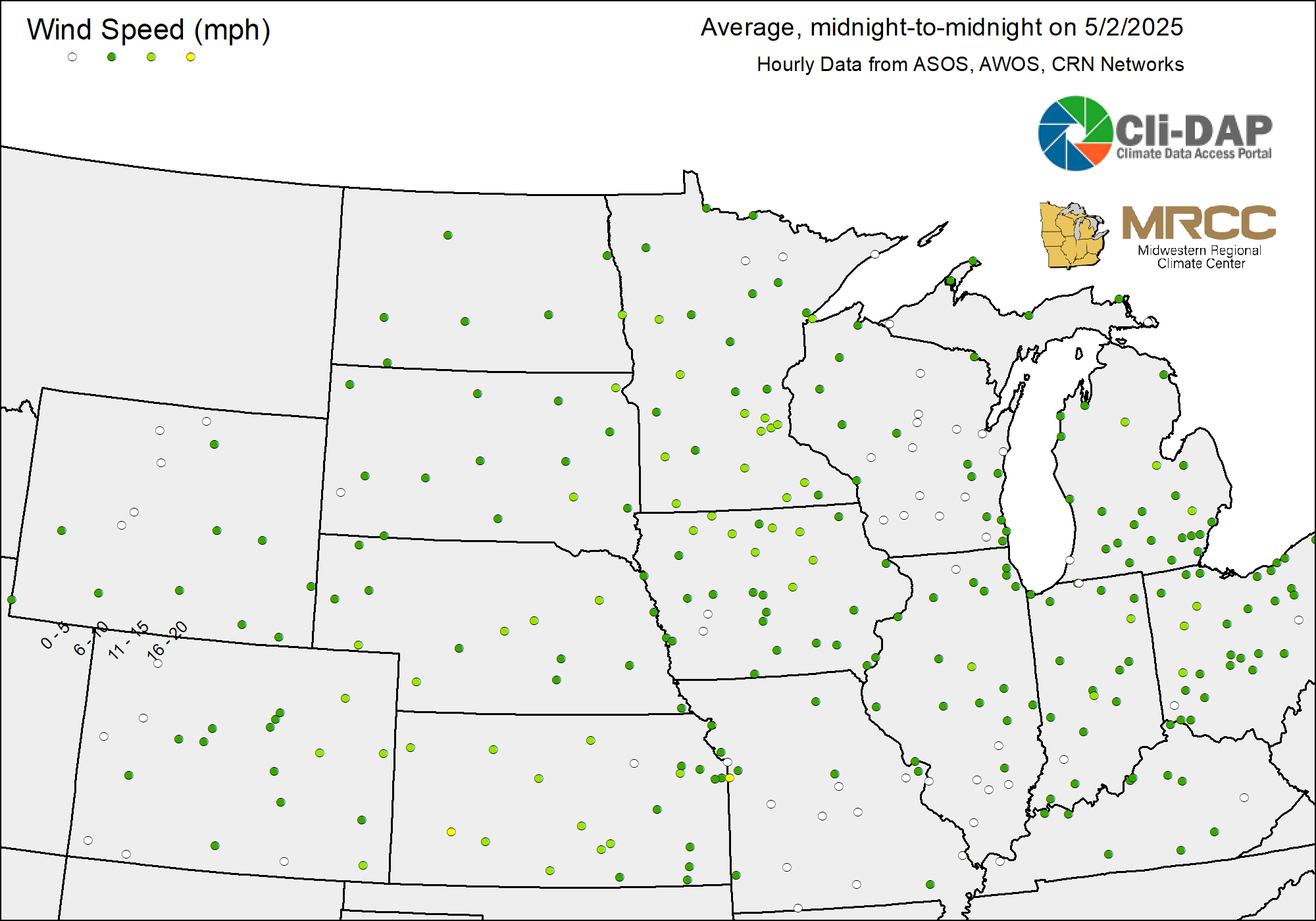Central Average Wind Speed