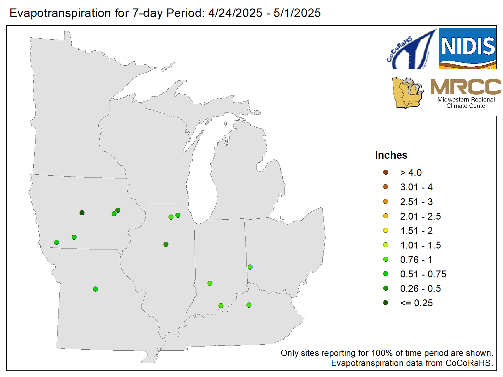 Midwest ET 7-Day