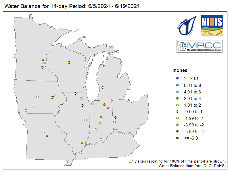 Midwest Water Balance 14-Day