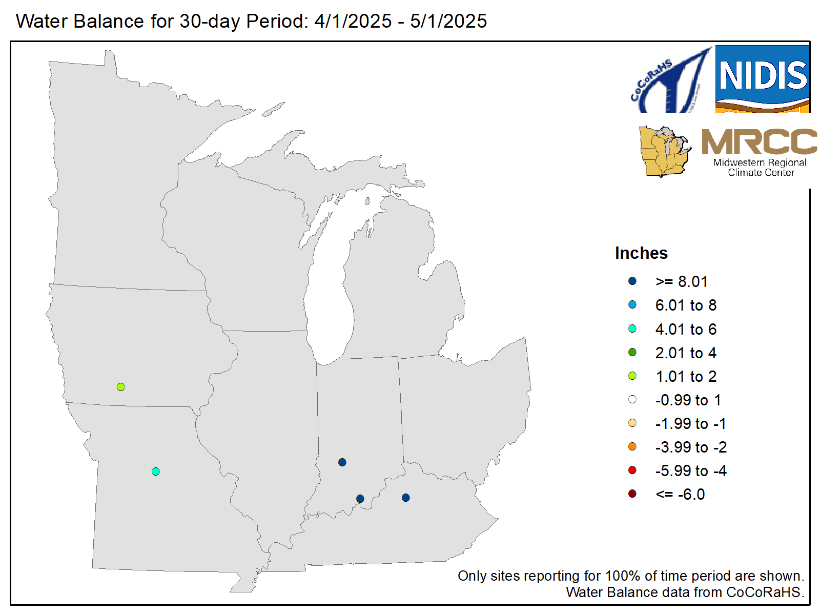 Midwest Water Balance 30-Day