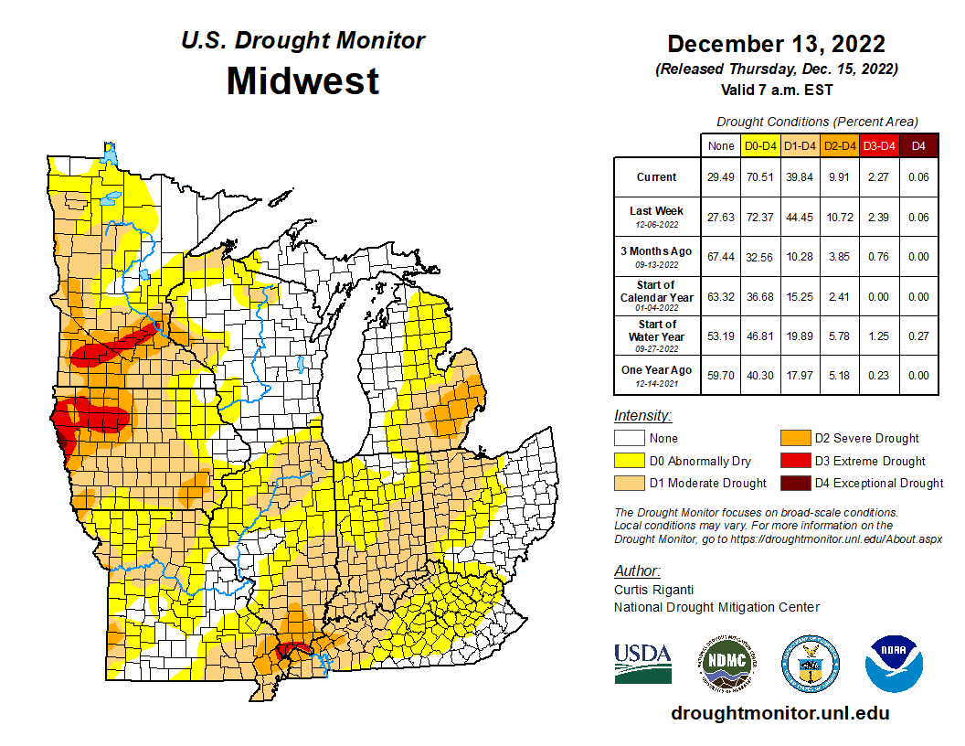 US Drought Monitor Midwest