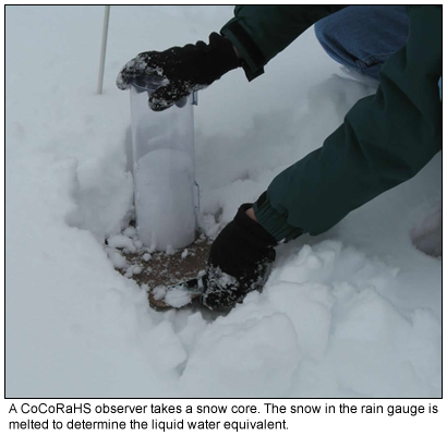 Snow Core