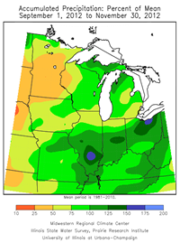 Accumulated Precipitation (in)