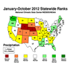 NCDC State of the Climate