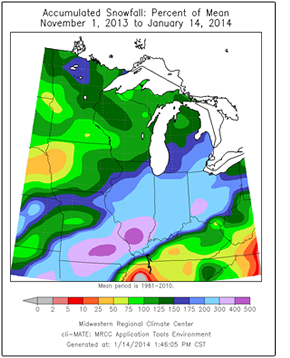 Accumulated Snowfall Percentage