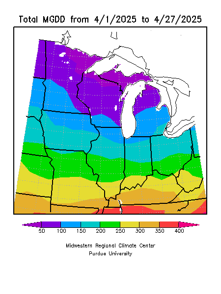 Total MGDD beginning 4/1