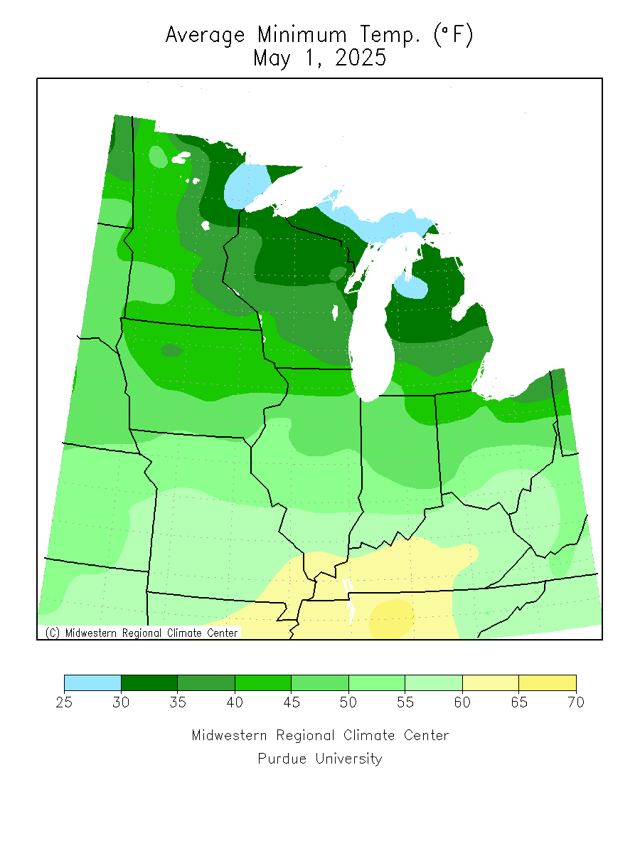 Month-to-date Average Min Temp