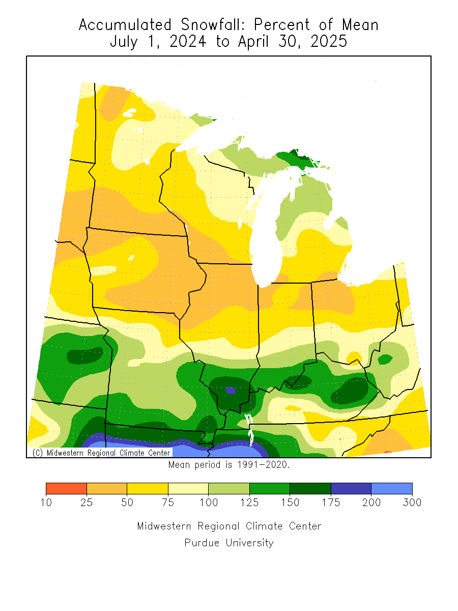 Accumulated Snowfall Percentage