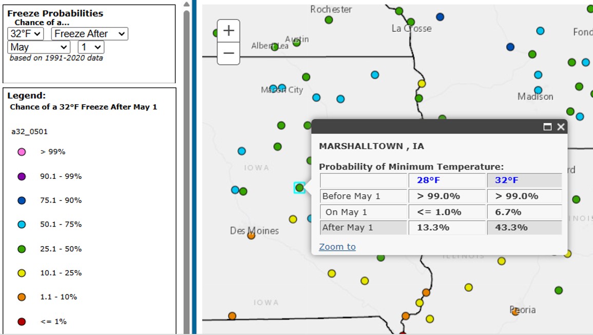 Freeze Probabilities