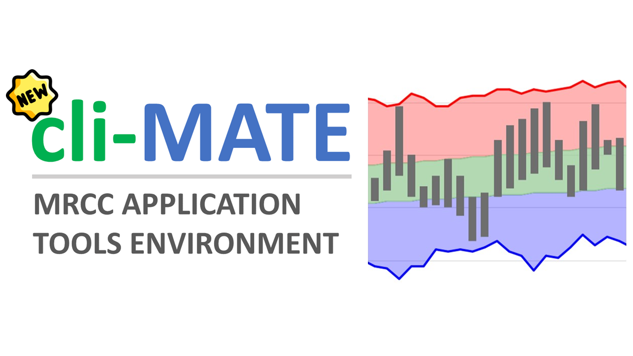 cli-MATE