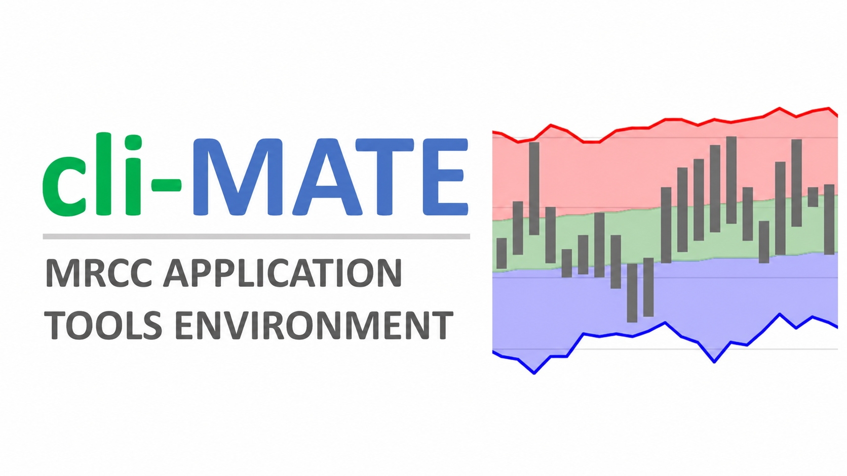 cli-MATE