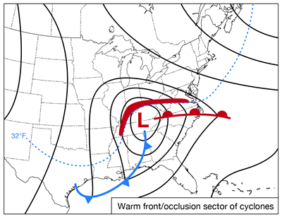 Fig. 1a - Warm front/occlusion sector of cyclones Fig. 1a - Warm front/occlusion sector of cyclones